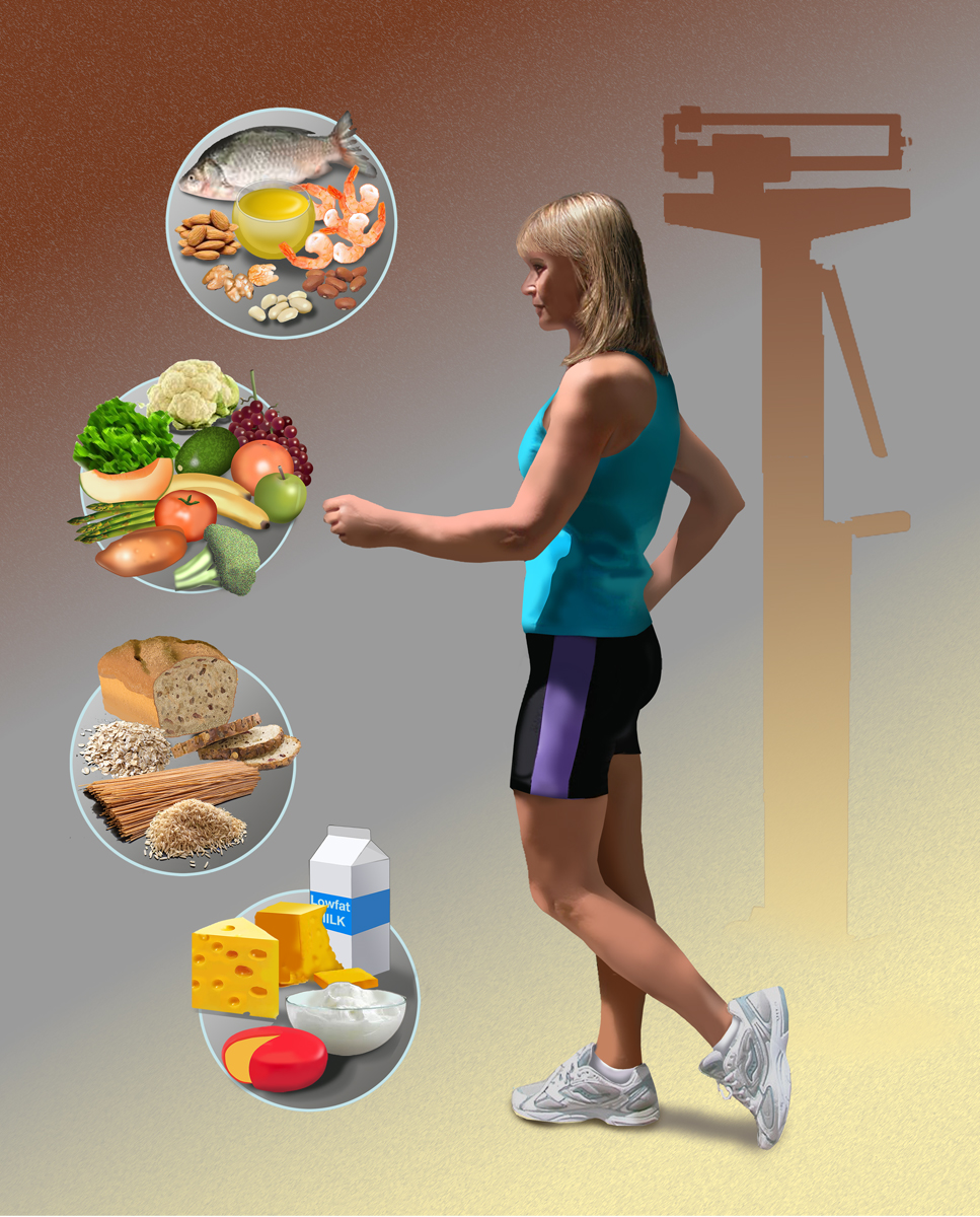 How A Balanced Diet Affect Of Your Body How A Balanced Diet Affect Of Your Body